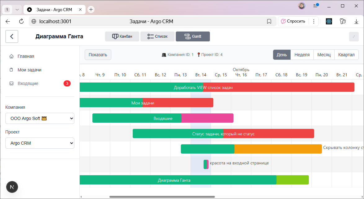 Диаграмма Ганта с временной шкалой и задачами